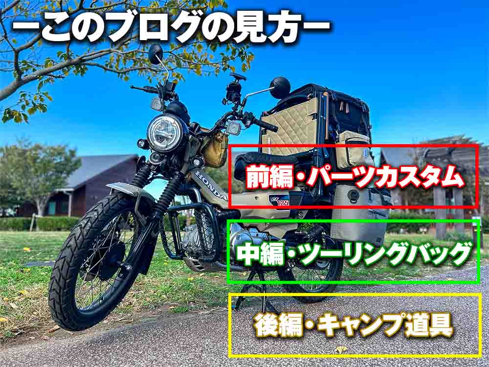 キャンプ仕様のCT125ハンターカブ